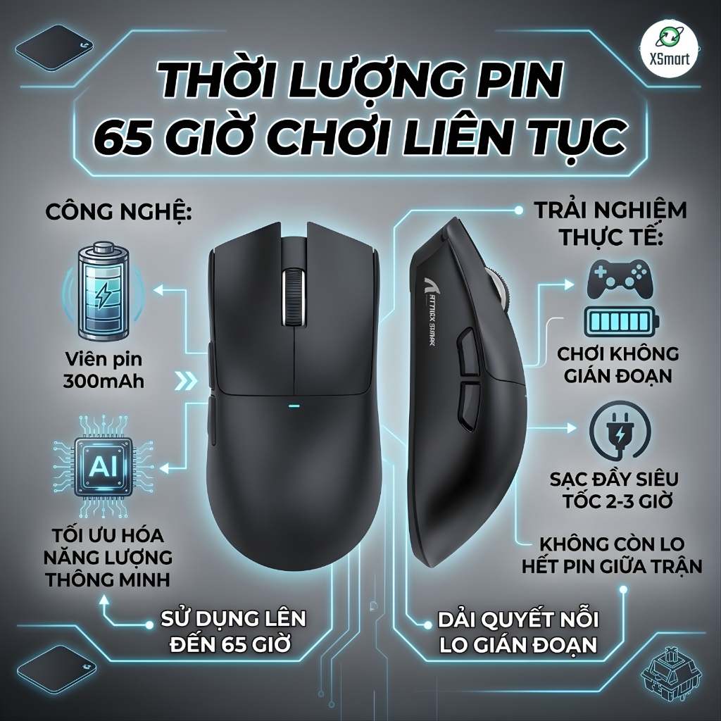 Chuột Gaming Không Dây Attack Shark X11SE 3 Mode Kết Nối Chip PAW3311 22000 DPI Pin Sạc Switch Huano | BigBuy360 - bigbuy360.vn