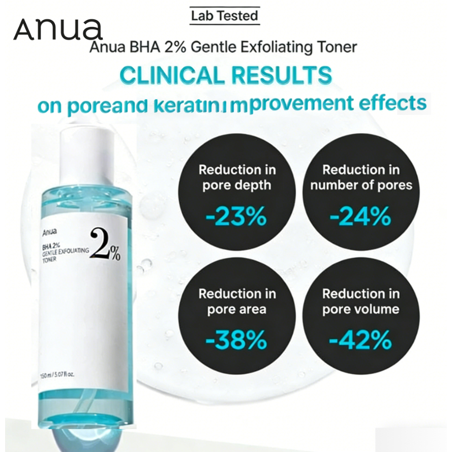 Toner Tẩy Da Chết ANUA BHA 2% 150ml - Nước Hoa Hồng Axit Salicylic, Giảm Mụn, Se Khít Lỗ Chân Lông, 