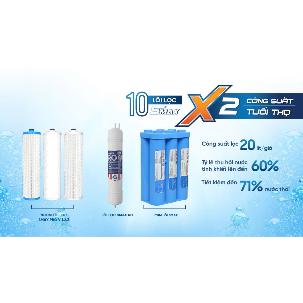 Combo 10 Lõi lọc Karofi - Chính hãng - Dùng thay cho model : KAQ-D36, KAQ-D58, KAQ-N96