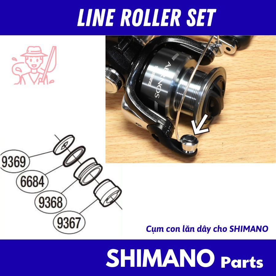 Line Roller Set for SHIMANO Sienna FX Nexave Sedona Catana
