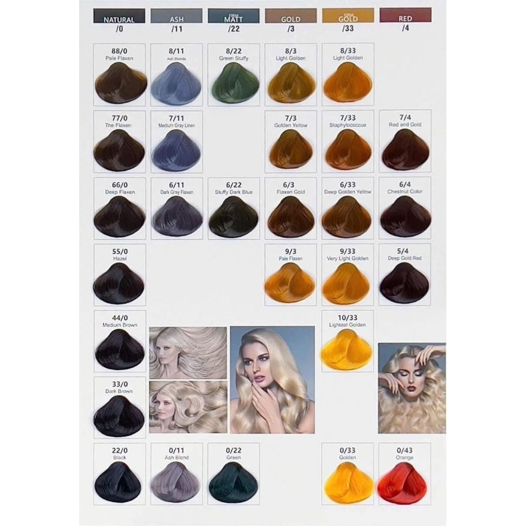 Màu Nhuộm Tóc NATAKI 100ml