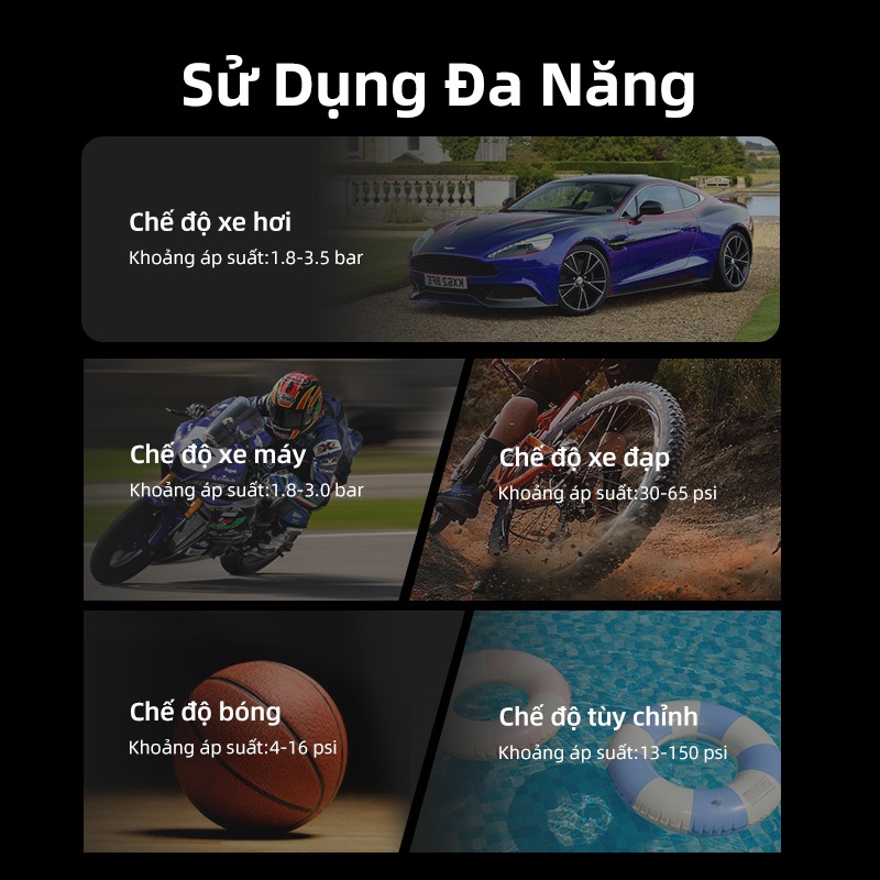 Máy bơm không khí ô tô UGREEN Máy nén khí di động cho ô tô Xe máy Xe đạp Máy bơm lốp điện với màn hình kỹ thuật số LCD | BigBuy360 - bigbuy360.vn