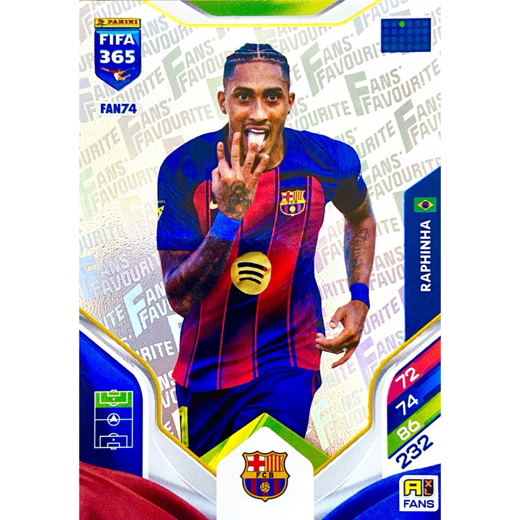 Raphinha Fans Trắng PANINI FIFA365 2025/2026
