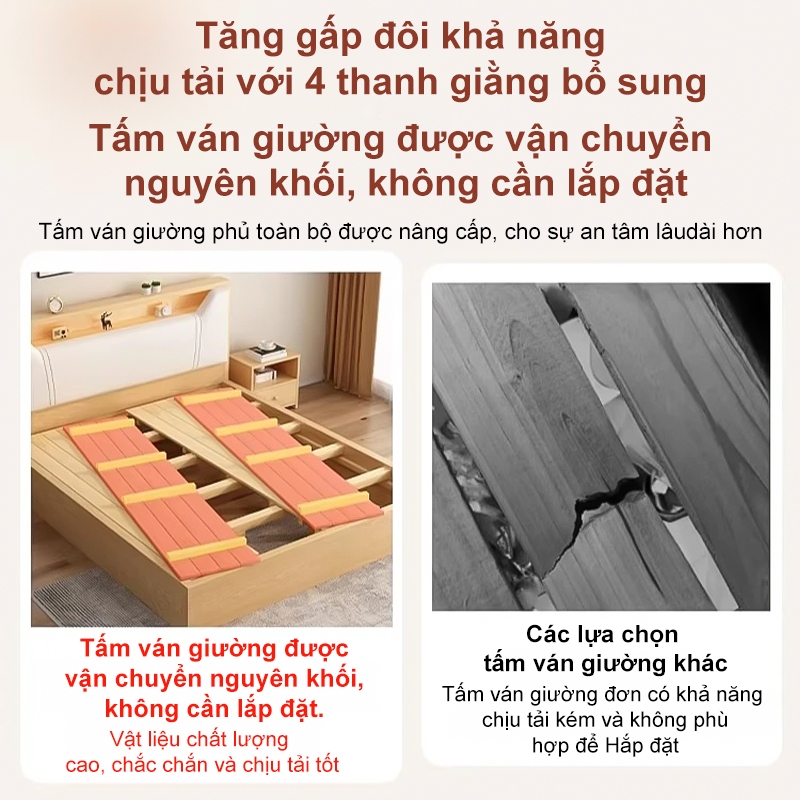 ALVIN Giường ngủ giường gỗ Đầu giường bọc nệm, ngăn chứa đồ và khả năng chịu tải cực kỳ mạnh mẽ | BigBuy360 - bigbuy360.vn
