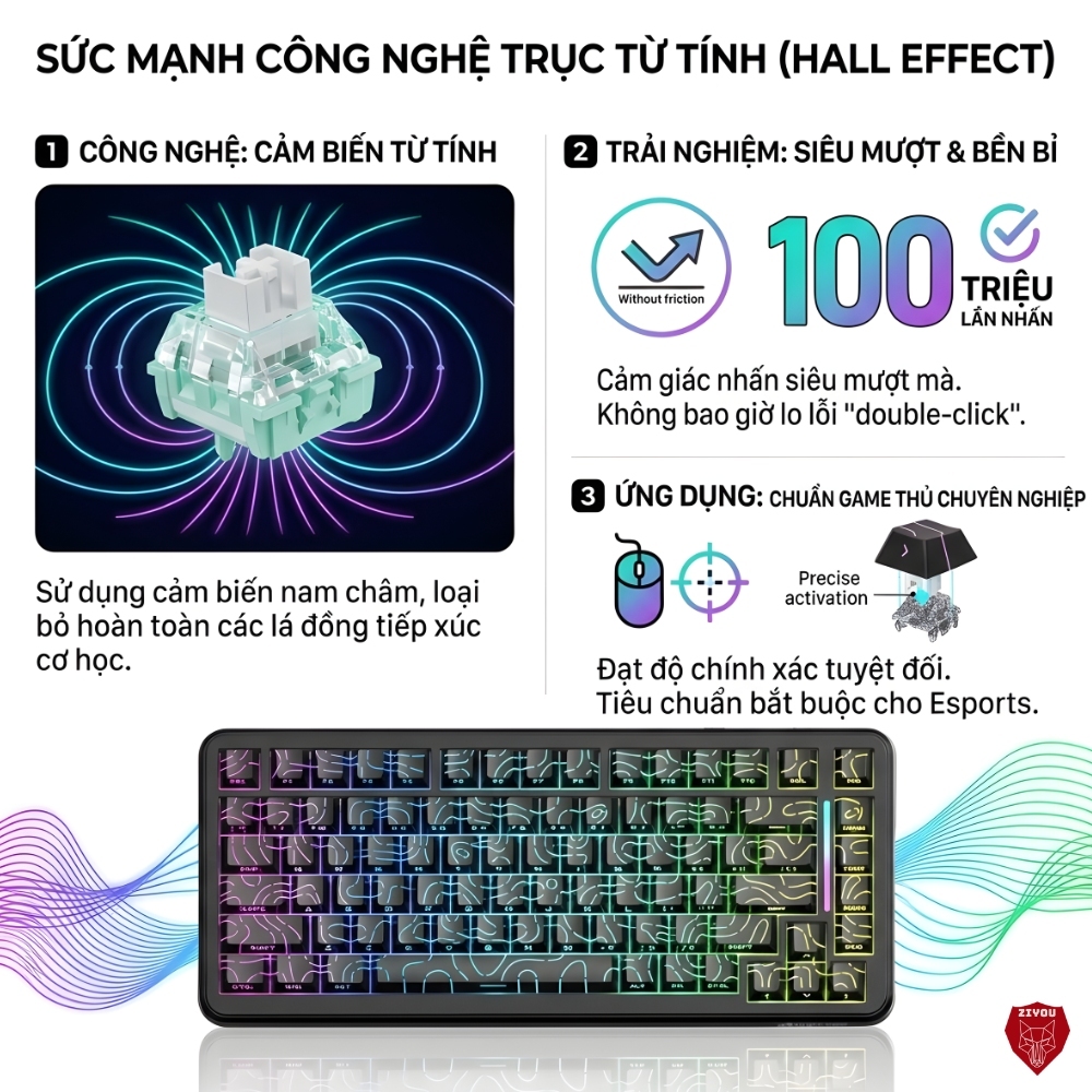 Bàn Phím Cơ Không Dây Rapid Trigger Ziyou Attack Shark X82 Pro HE LED RGB, Pin 5000mAh, 8KHz, 3 Mode | BigBuy360 - bigbuy360.vn