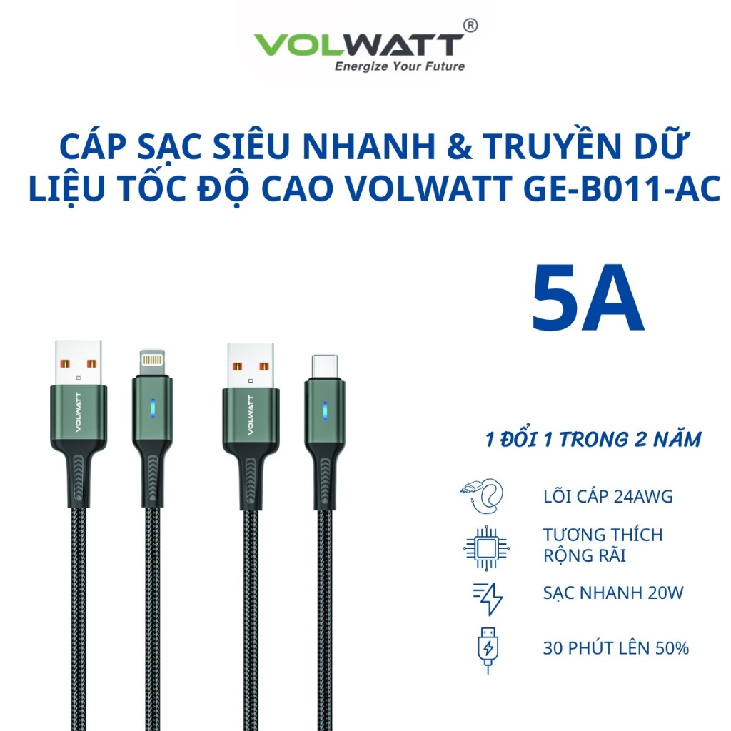 Cáp Sạc Siêu Nhanh & Truyền Dữ Liệu Tốc Độ Cao Có Đèn Báo Chính Hãng VOLWATT GE-B011-AC và GE-B011-A