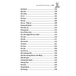 Sách - Bào chế đông nam dược (bìa cứng)