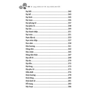 Sách - Bào chế đông nam dược (bìa cứng)