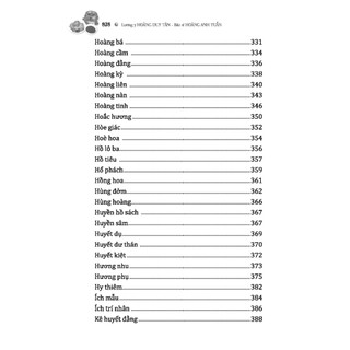 Sách - Bào chế đông nam dược (bìa cứng)