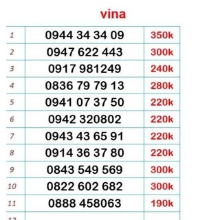 Sim Vinaphone số đẹp 1