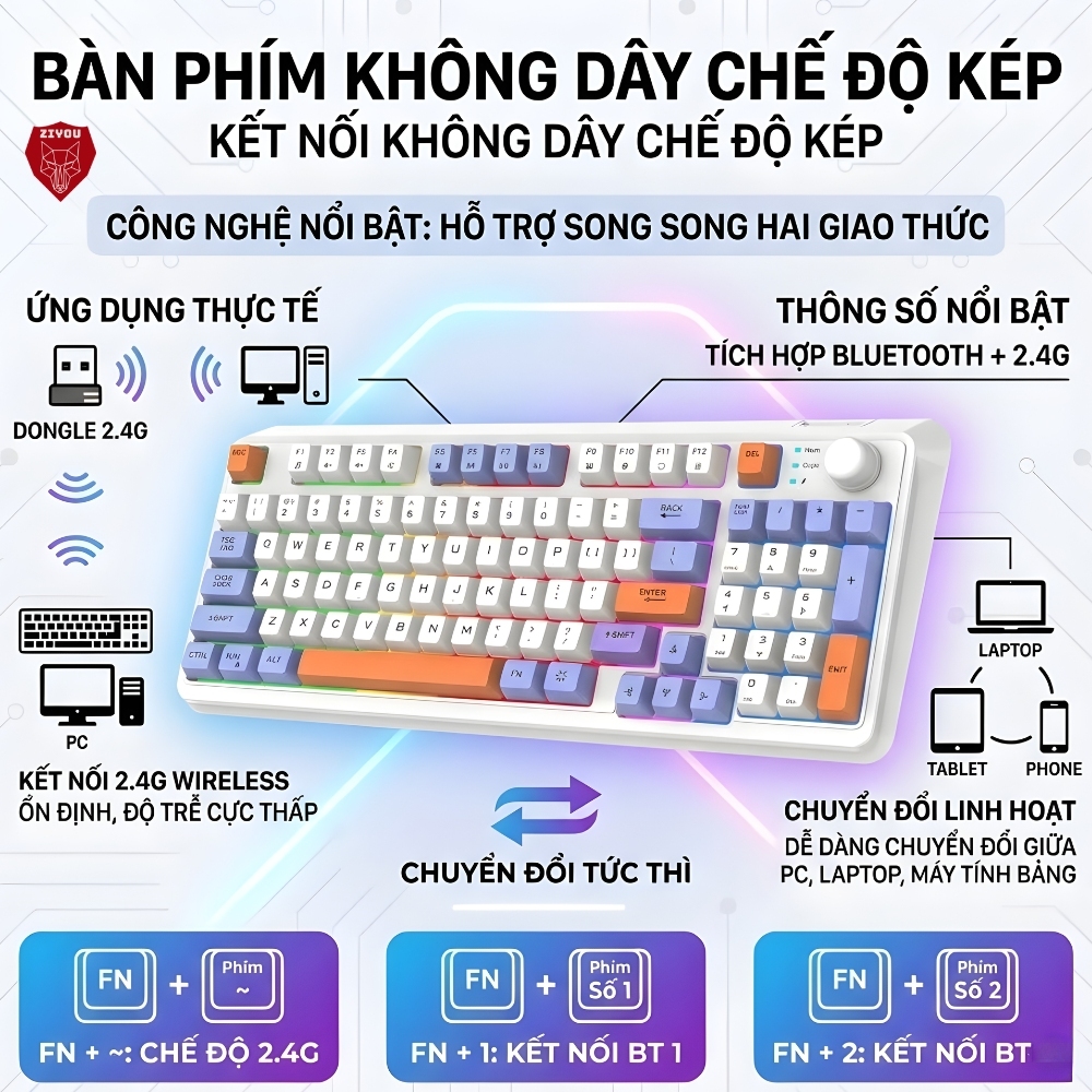 Bàn Phím Máy Tính Không Dây K94 LED Kết Nối Bluetooth Và USB 2.4G Cho Máy Tính Laptop ipad | BigBuy360 - bigbuy360.vn