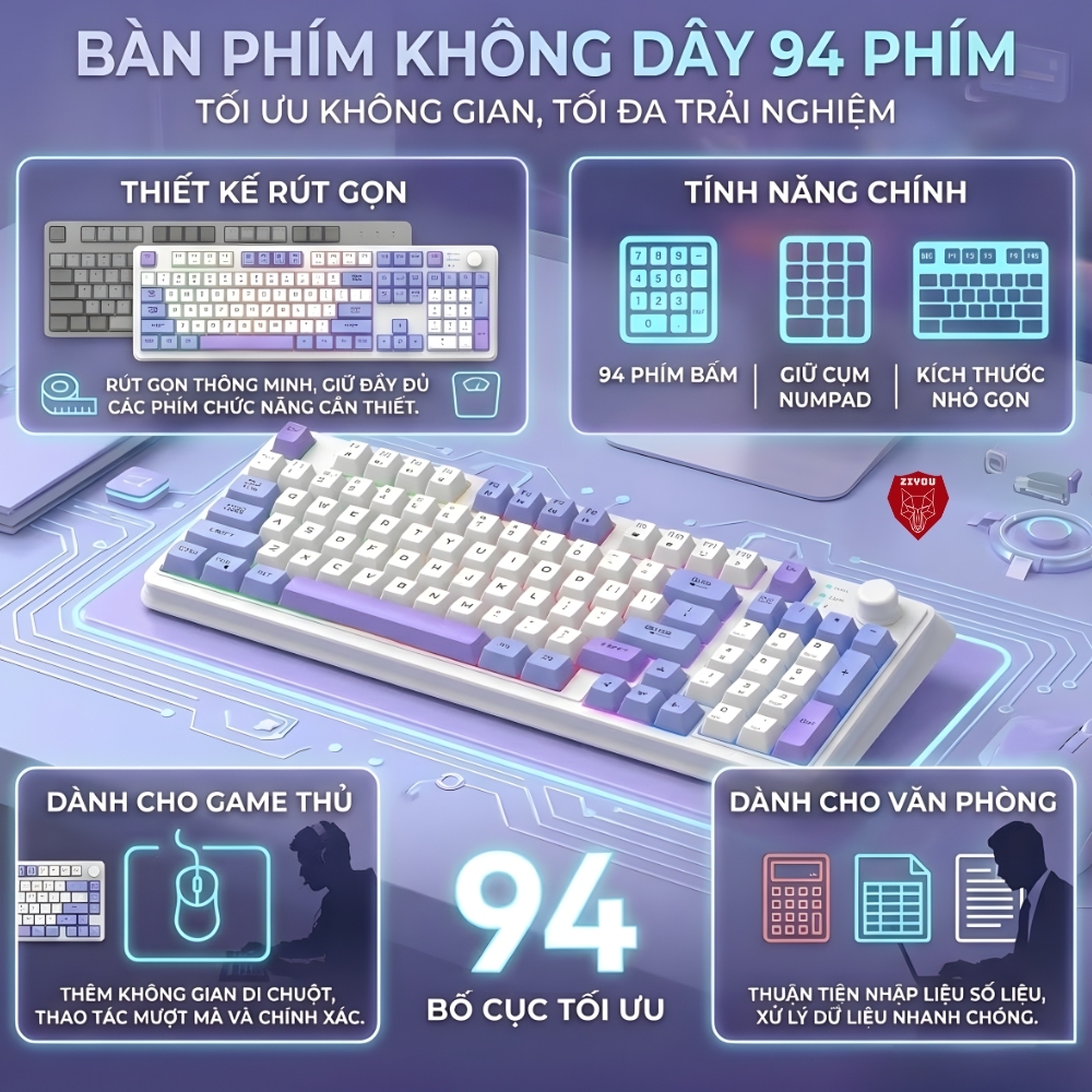 Bàn Phím Máy Tính Không Dây K94 LED Kết Nối Bluetooth Và USB 2.4G Cho Máy Tính Laptop ipad | BigBuy360 - bigbuy360.vn