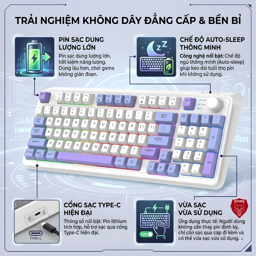 Bàn Phím Máy Tính Không Dây K94 LED Kết Nối Bluetooth Và USB 2.4G Cho Máy Tính Laptop ipad | BigBuy360 - bigbuy360.vn