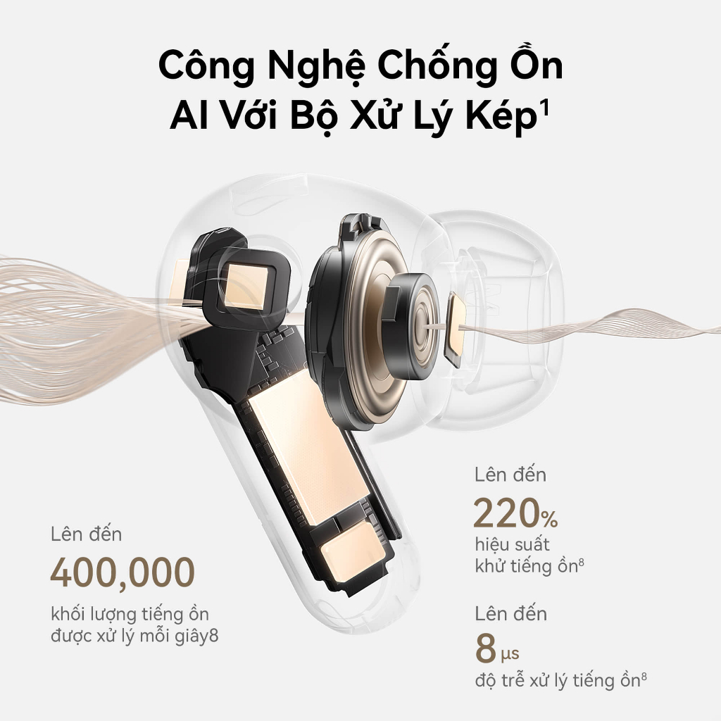 [NEW] Tai Nghe HUAWEI FreeBuds Pro 5 | Công Nghệ Chống Ồn AI Với Bộ Xử Lý Kép | Âm Thanh Đắm Chìm Vượt Trội | BigBuy360 - bigbuy360.vn