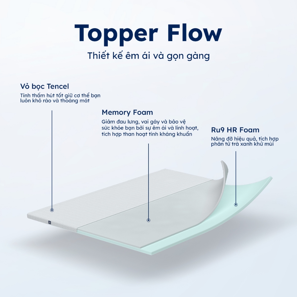 Topper Flow Ru9 Cao Cấp 5cm | Topper Foam | 2 Lớp Foam Êm Ái Nâng Đỡ | Dễ Dàng Cuộn Gọn | Tặng Túi Đựng Tiện Lợi | BigBuy360 - bigbuy360.vn