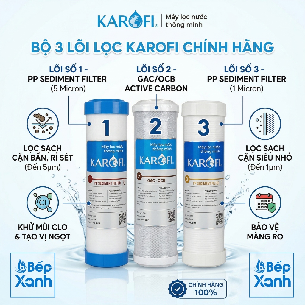 Karofi 1.2.3 | [HỎA TỐC] Bộ 3 Lõi Lọc Nước Karofi Số 1 2 3 - Chính Hãng (Dùng Được Cho Nhiều Loại Máy Lọc Nước RO)