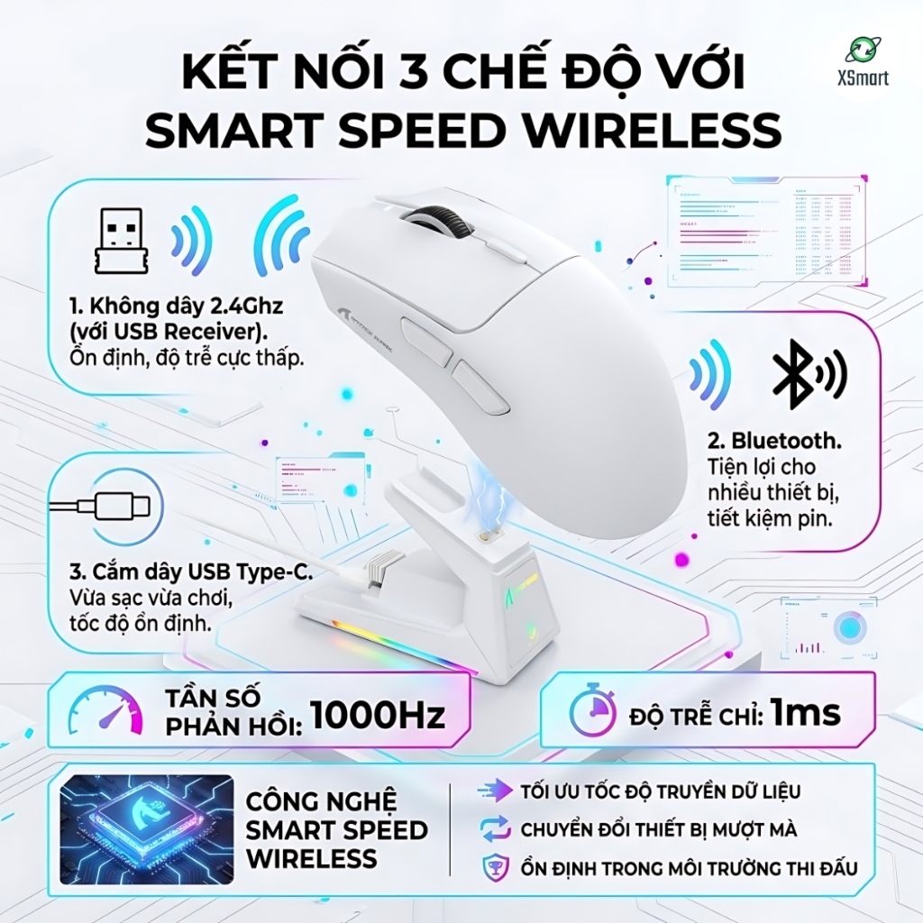 Chuột Không Dây Gaming Attack Shark X1 PAW3395 Pro, 40.000 DPI Dock Sạc LED RGB, Chuyên Game FPS | BigBuy360 - bigbuy360.vn
