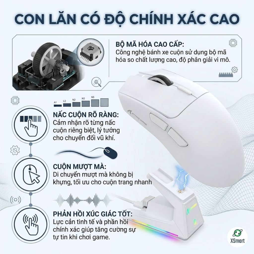 Chuột Không Dây Gaming Attack Shark X1 PAW3395 Pro, 40.000 DPI Dock Sạc LED RGB, Chuyên Game FPS | BigBuy360 - bigbuy360.vn