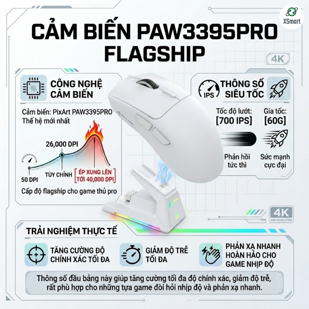 Chuột Không Dây Gaming Attack Shark X1 PAW3395 Pro, 40.000 DPI Dock Sạc LED RGB, Chuyên Game FPS | BigBuy360 - bigbuy360.vn