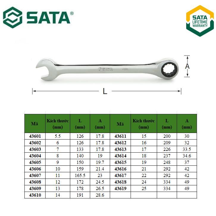 Cờ lê vòng miệng tự động Sata 43608