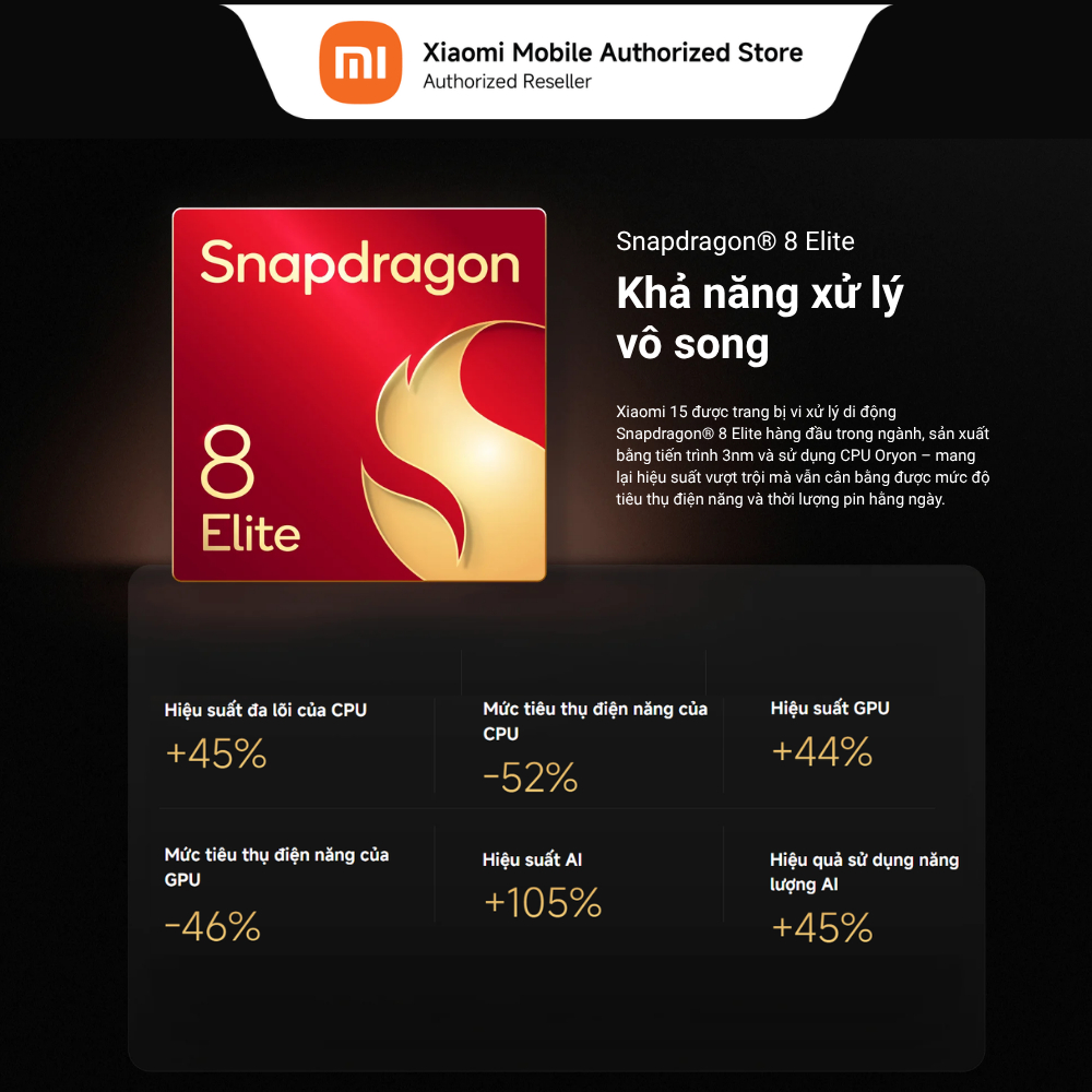 [VOUCHER 200K] Điện thoại Xiaomi 15 (12+512GB) | Màn 6.3" AMOLED | 3 Camera Leica | Snapdragon 8 Elite HyperAI | BigBuy360 - bigbuy360.vn