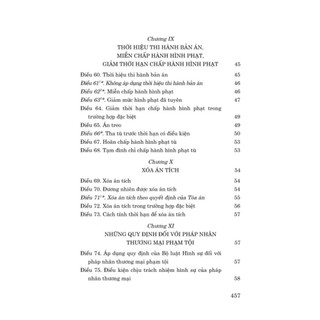 Sách - Bộ Luật Hình Sự (Hiện Hành) (Bộ Luật Năm 2015 Sửa Đổi, Bổ Sung Năm 2017)