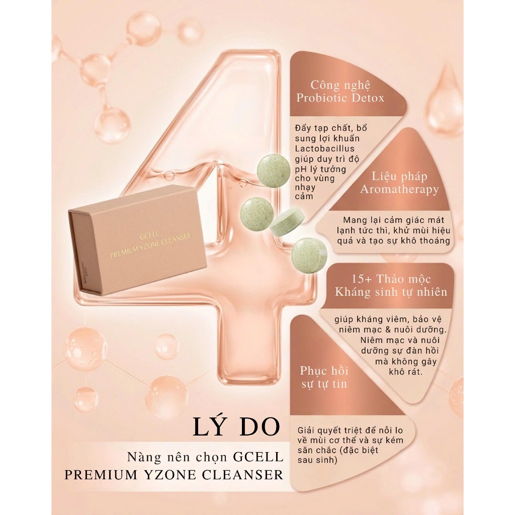 Viên làm sạch phụ nữ GCELL Yzone – hỗ trợ cân bằng pH
