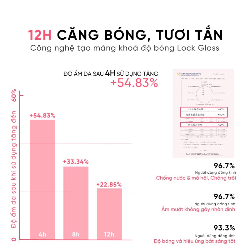 [NEW] JUDYDOLL Má Hồng Kem Glow Blush Balm Căng bóng Không vỡ nền Tự nhiên Lâu trôi 3g | BigBuy360 - bigbuy360.vn
