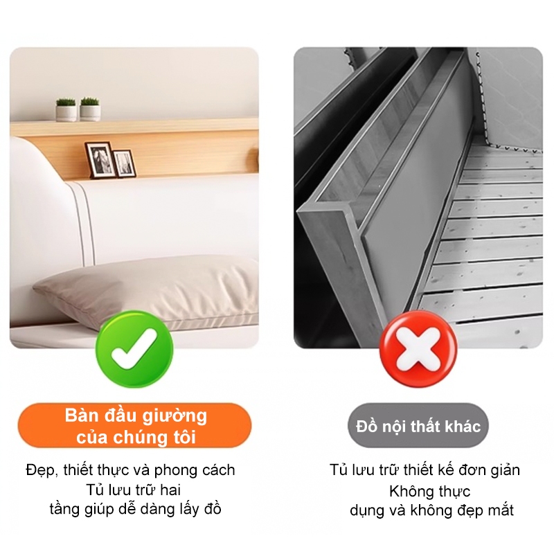 REX Giường Ngủ hiện đại Đầu giường có chức năng lưu trữ  chống xước đế nhựa chống ẩm | BigBuy360 - bigbuy360.vn