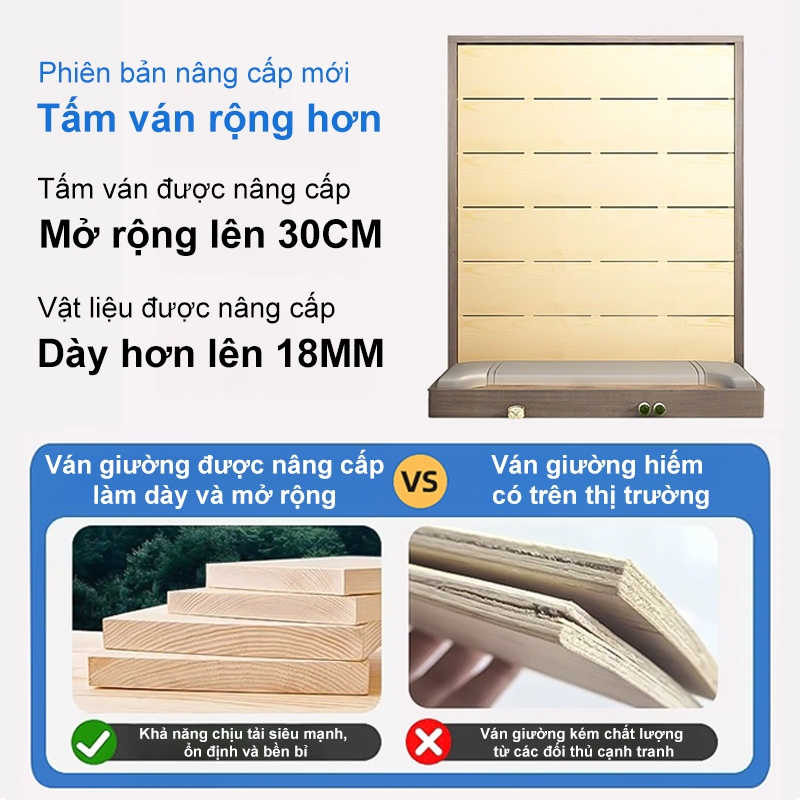 REX Giường Ngủ hiện đại Đầu giường có chức năng lưu trữ  chống xước đế nhựa chống ẩm | BigBuy360 - bigbuy360.vn