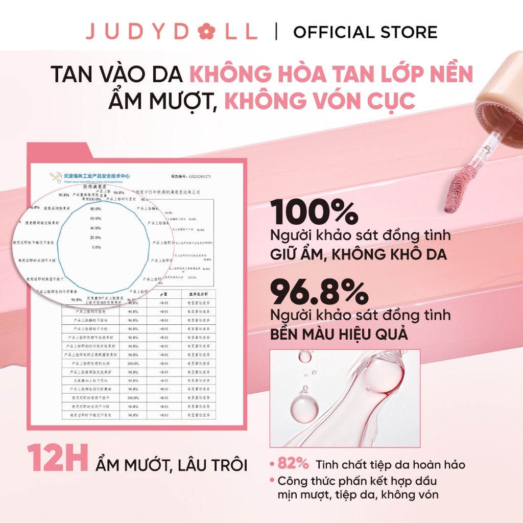 [NEW] JUDYDOLL Má Hồng Kem Blush Lotion Bóng nhẹ Bắt sáng Triệt sắc Che quầng thâm 5g | BigBuy360 - bigbuy360.vn