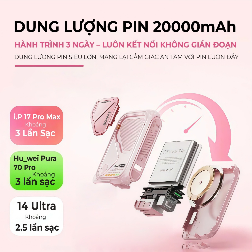 [TẶNG DÂY SẠC 4IN1+TÚI ĐỰNG] Sạc Dự Phòng BP08, Củ Sạc Nhanh BONNE BP08 10.000 mAh 20.000 mAh Hỗ Trợ Sạc Không Dây | BigBuy360 - bigbuy360.vn