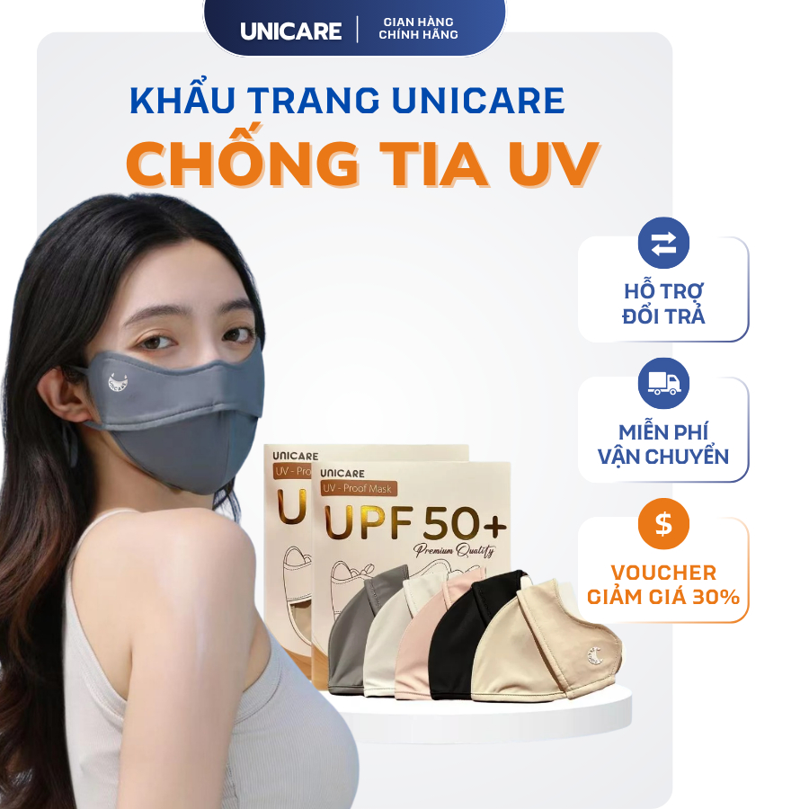 [3 Chiếc] Unicare Khẩu Trang UV Siêu Mịn, Khẩu Trang Vải Chống Tia UV Unicare Chống Bụi Proof Mask