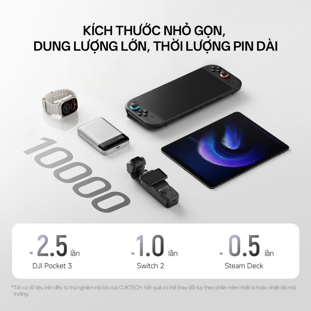 CUKTECH Pin Dự Phòng Từ Tính Sạc Nhanh 55W 10000mAh  Hỗ Trợ Sạc Không Dây Tích Hợp Dây cho iP 17–12 | BigBuy360 - bigbuy360.vn