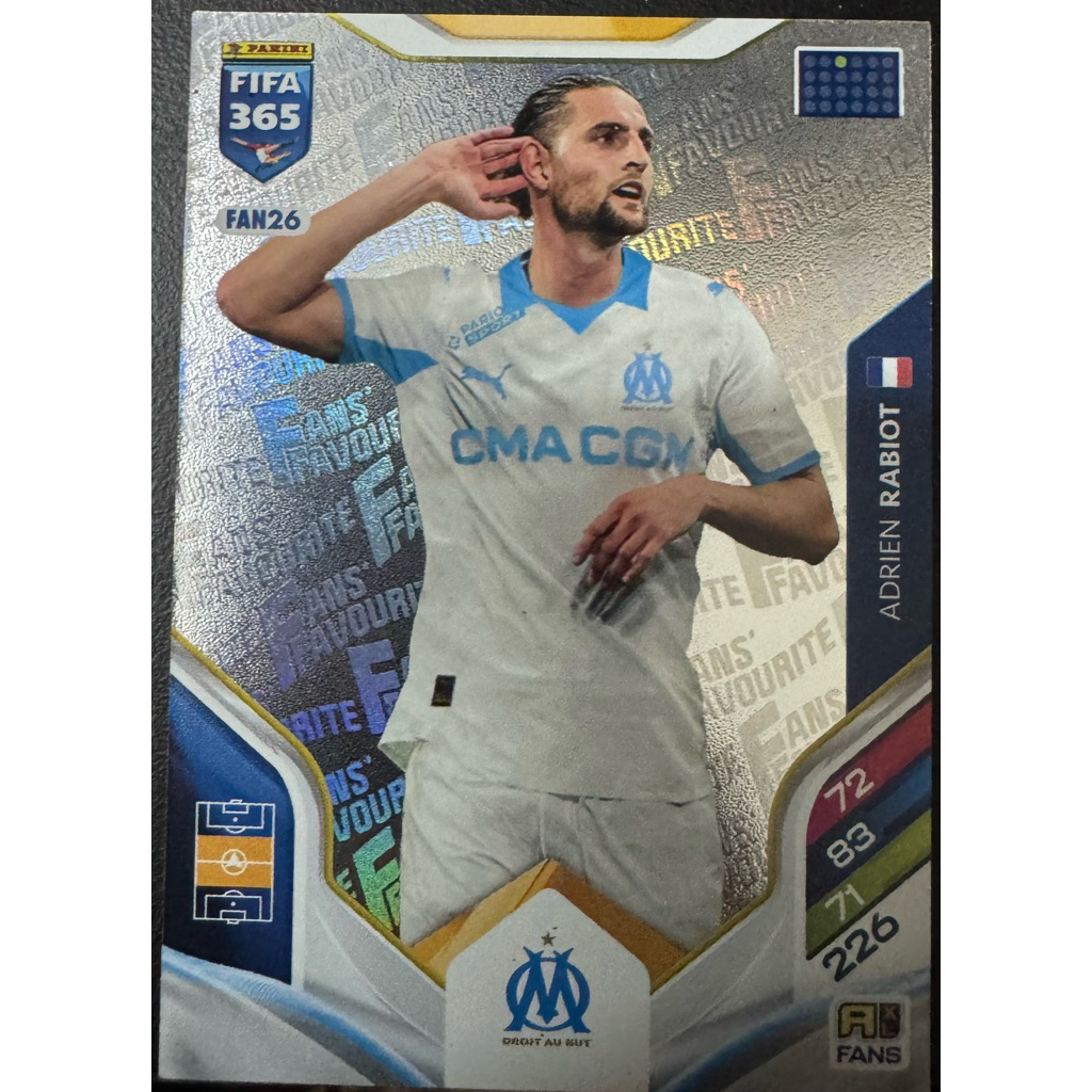 Adrien Rabiot Fans Trắng PANINI FIFA365 2026
