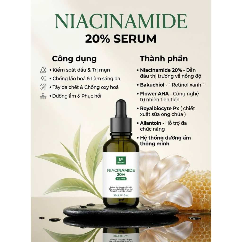 Niacinamide 20% Meduskin