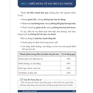 Sách - Tiểu Đường & Mỡ Máu