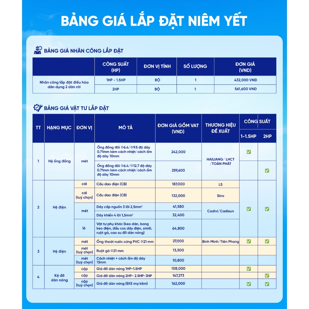 [LIVESTREAM][MIỄN PHÍ LẮP ĐẶT 1TR3] Máy Lạnh Daikin Inverter 1 chiều FTKB35ZVMV 1.5HP 12000BTU | BigBuy360 - bigbuy360.vn