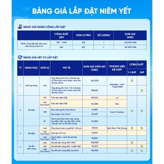 [MIỄN PHÍ LẮP ĐẶT 1TR3] Máy Lạnh Daikin 1 chiều FTF25XAV1V 1HP (9000 BTU)