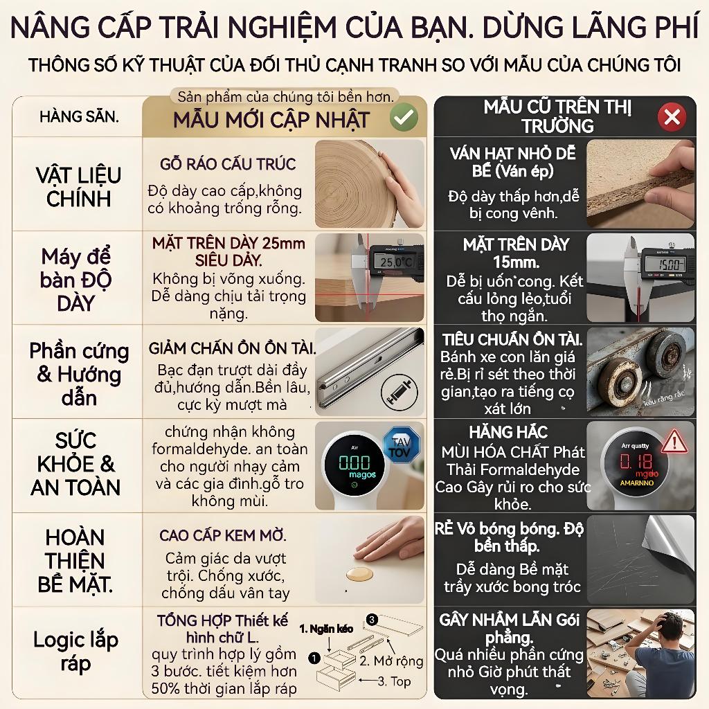 ALVIN Bàn trang điểm bàn làm việc bao gồm các ngăn tủ tiết kiệm rất nhiều không gian và có dung tích lớn | BigBuy360 - bigbuy360.vn