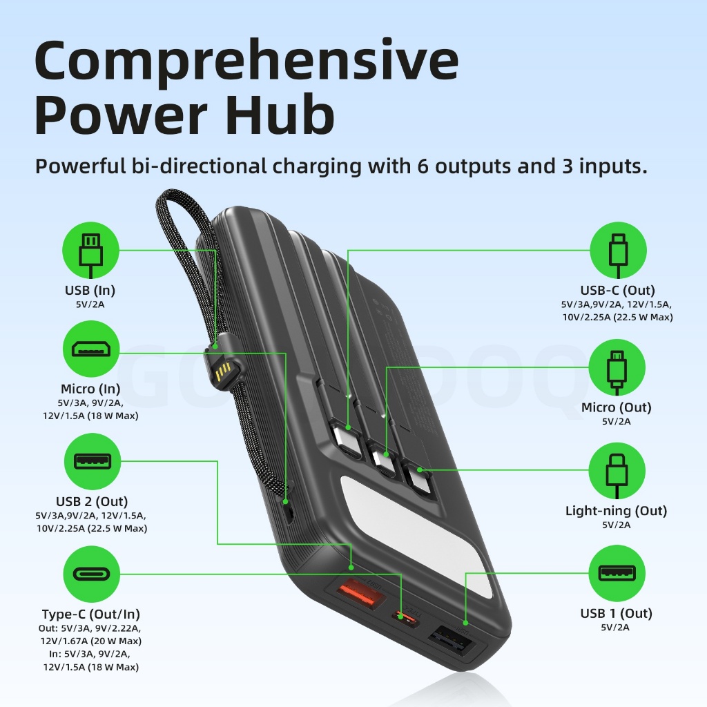Sạc Dự Phòng 9 Cổng GOOJODOQ 20000mAh - Cáp Tích Hợp Sẵn, Sạc Nhanh PD, Có Màn Hình Số | BigBuy360 - bigbuy360.vn