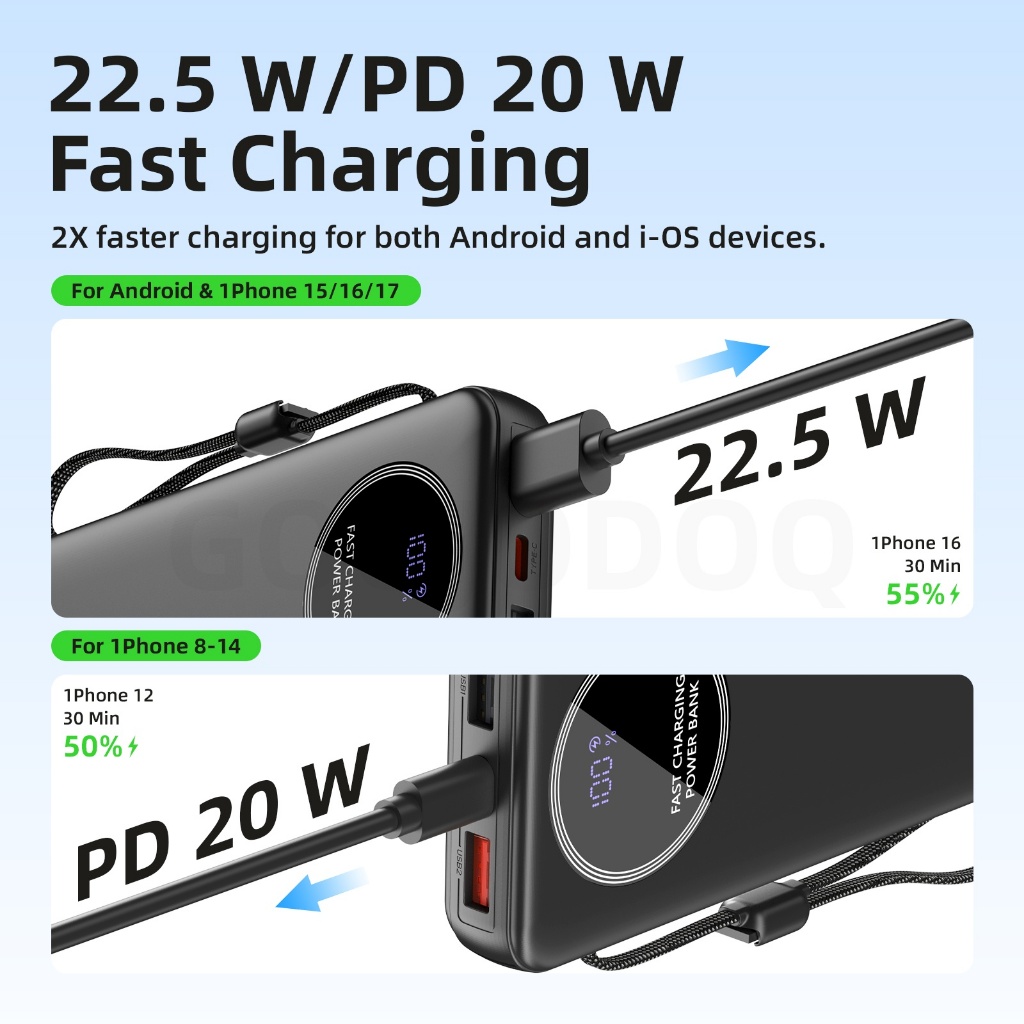 Sạc Dự Phòng 9 Cổng GOOJODOQ 20000mAh - Cáp Tích Hợp Sẵn, Sạc Nhanh PD, Có Màn Hình Số | BigBuy360 - bigbuy360.vn