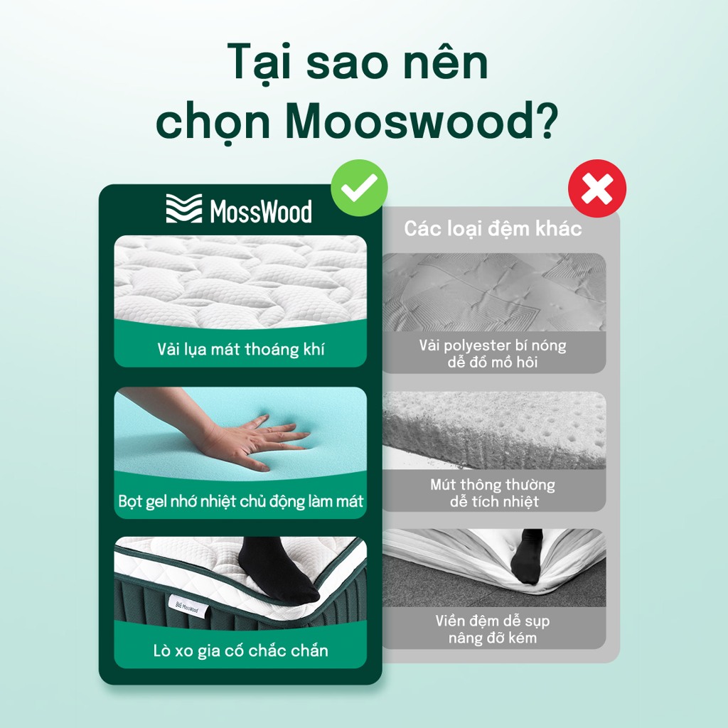 Đệm Lò Xo MossWood - Chống Rung 100% - Không Ảnh Hưởng Người Dịnh - Cố Định Biên Không Sụp | BigBuy360 - bigbuy360.vn