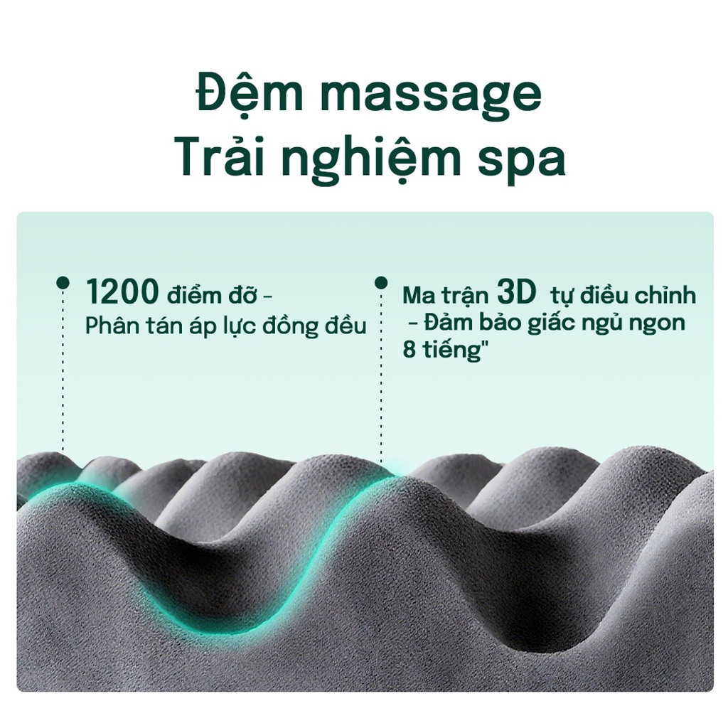 Nệm Lò Xo Túi Độc Lập MOSSWOOD Mát Lạnh - Vải Ice-Silk & Gel Foam Thoáng Khí 25cm | BigBuy360 - bigbuy360.vn