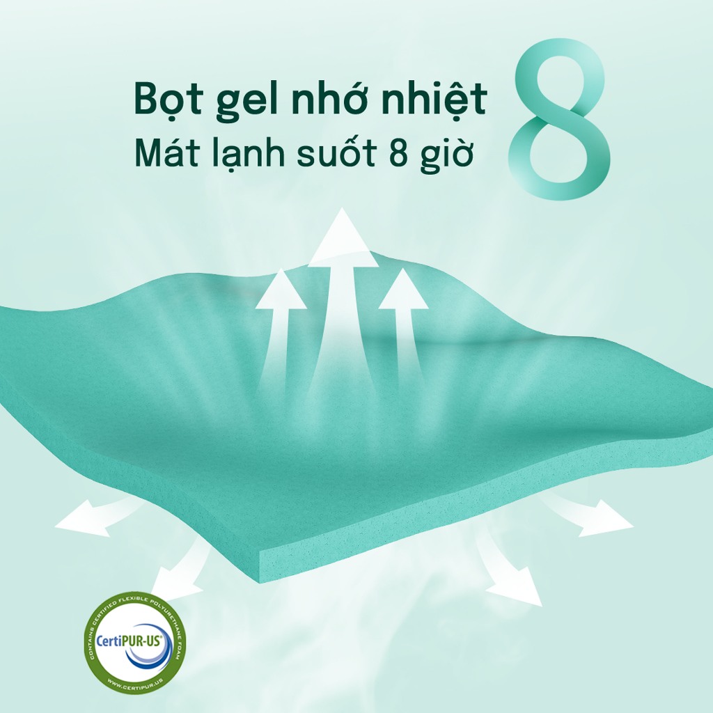 Nệm Lò Xo Túi Độc Lập MOSSWOOD Mát Lạnh - Vải Ice-Silk & Gel Foam Thoáng Khí 25cm | BigBuy360 - bigbuy360.vn