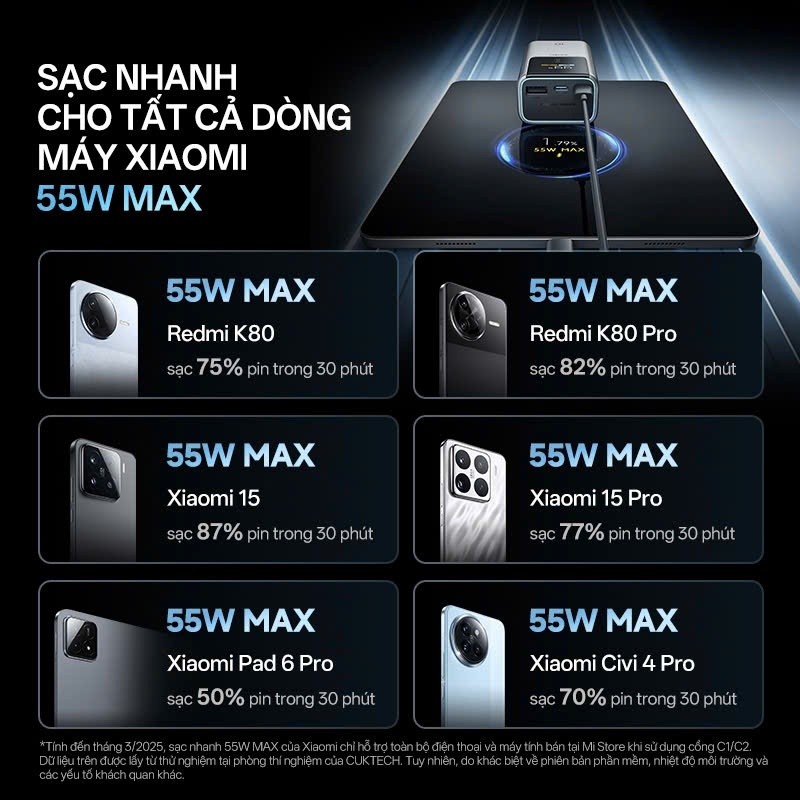 SDP Di Động CUKTECH 10 MINI 2C1A | Sạc Nhanh 55W Max | Dung Lượng 10000mAh | Bảo Hành 18 Tháng PB1055 | BigBuy360 - bigbuy360.vn