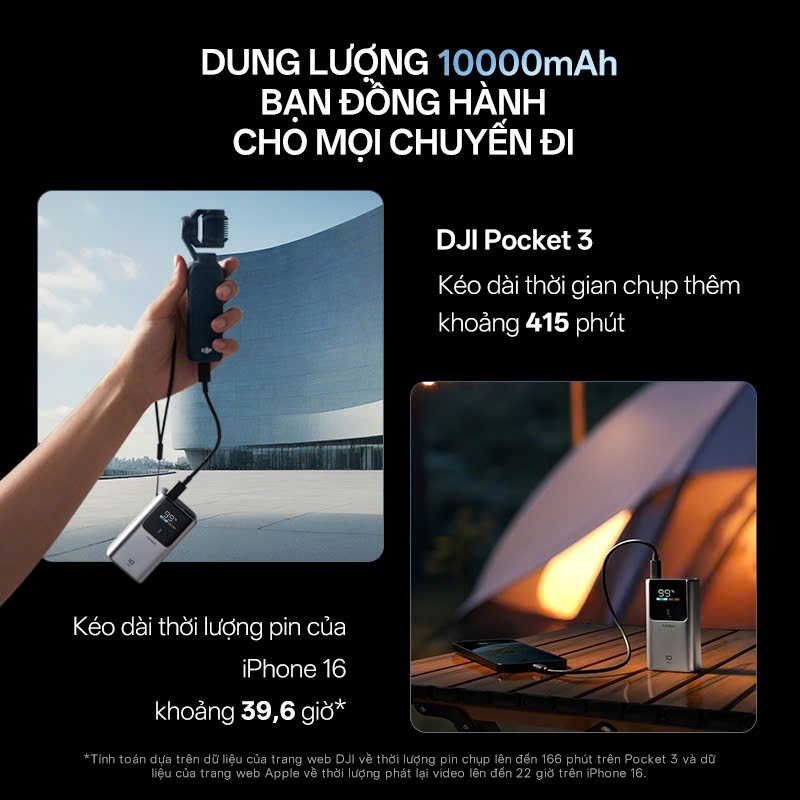 SDP Di Động CUKTECH 10 MINI 2C1A | Sạc Nhanh 55W Max | Dung Lượng 10000mAh | Bảo Hành 18 Tháng PB1055 | BigBuy360 - bigbuy360.vn