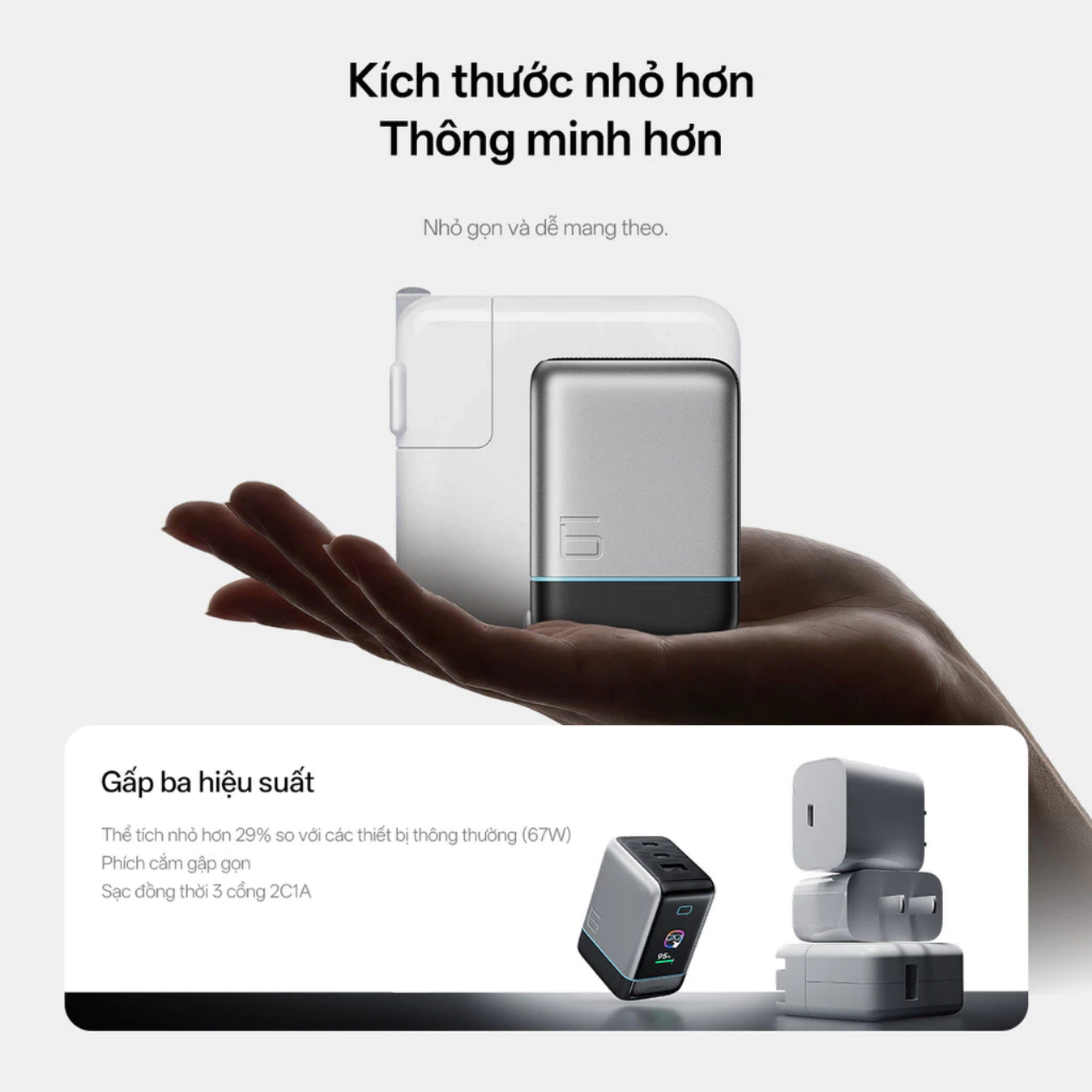 Sạc CUKTECH 6 Ultra GaN 100W 3 Cổng Có Màn Hình, Xiaomi 100w PD 65w AD653U - Bảo Hành 18 Tháng | BigBuy360 - bigbuy360.vn