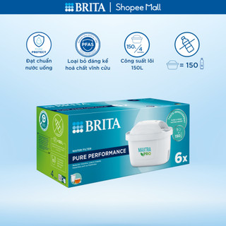 Lõi lọc BRITA Maxtra Pro (công suất 150L/lõi)