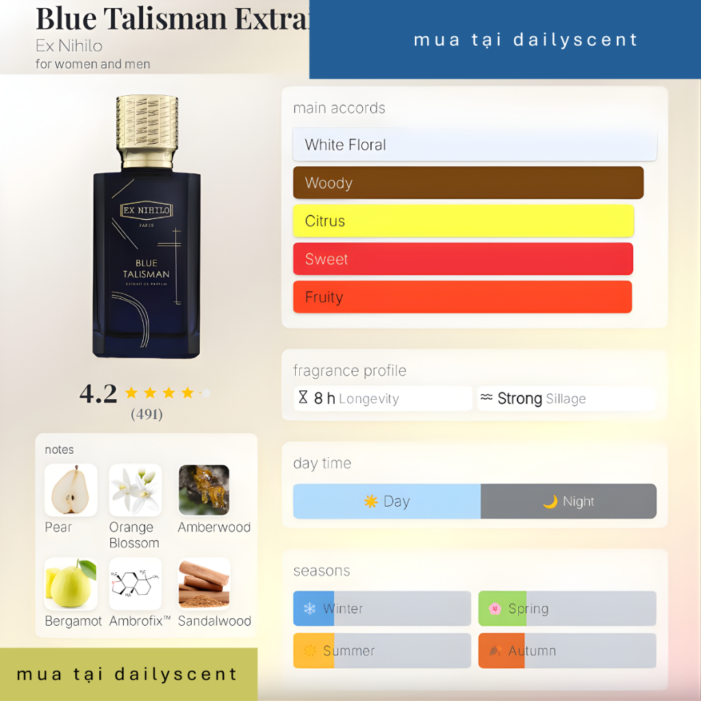 10ml Nước hoa Ex Nihilo| Fleur Narcotique Extrait| Blue Talisman Extrait | The Hedonist Extrait| Out